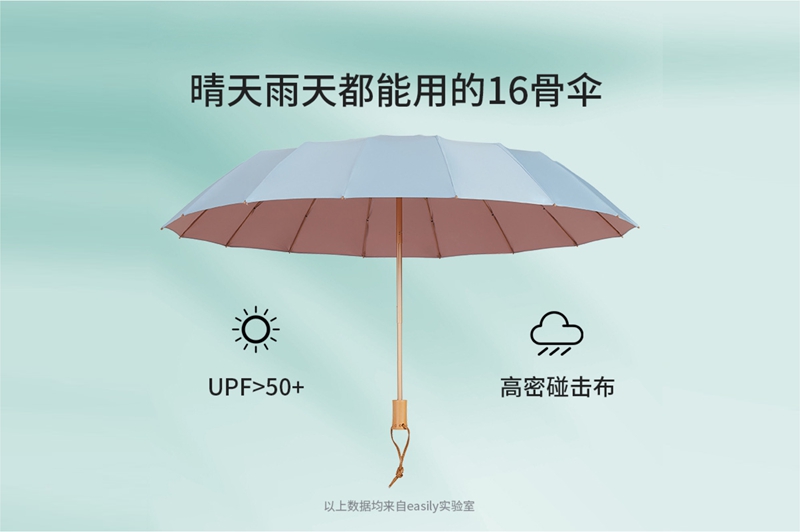 16骨彩胶布伞 YK-SJSD85